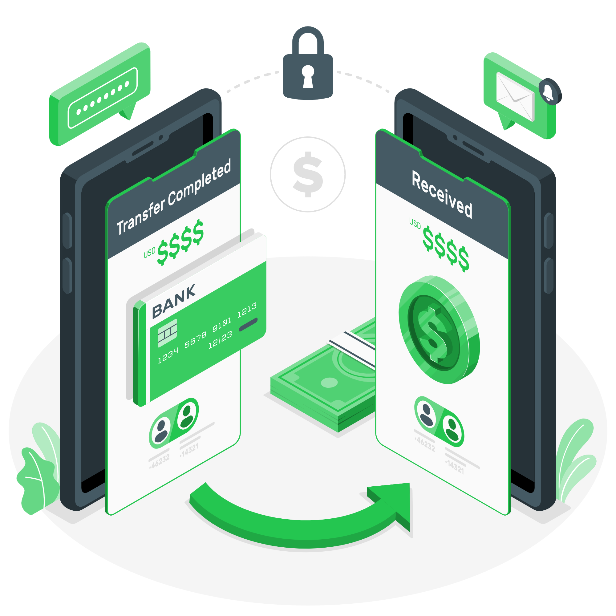 Paiements sécurisés